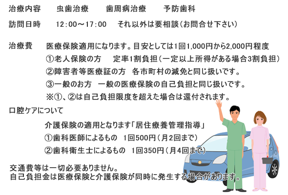 越谷地区歯科訪問診療について